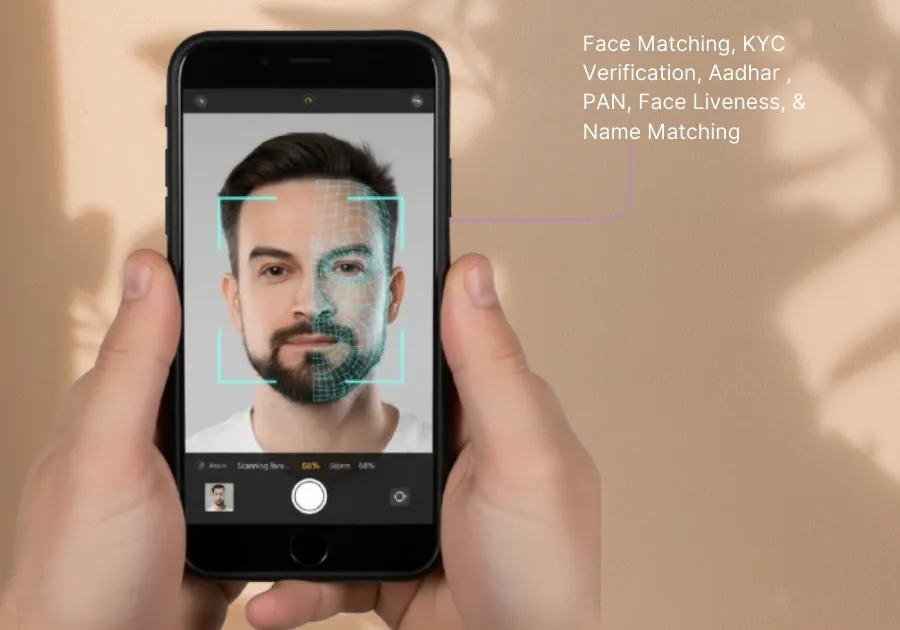 Identity Verification